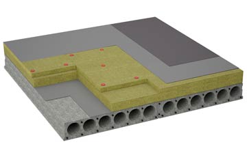 considerations of Banknock flat roofing insulation